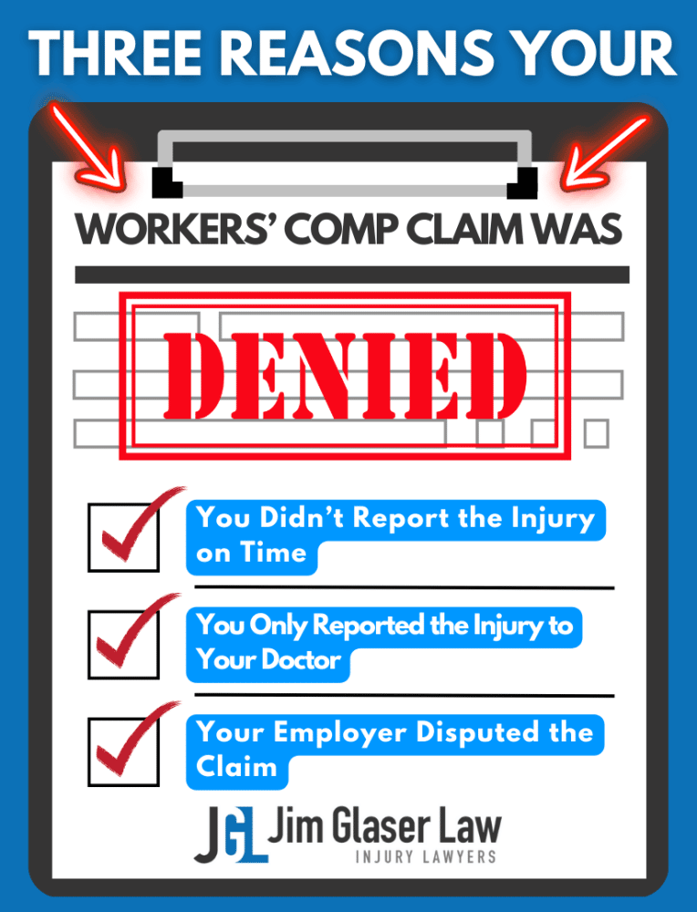 Infographic detailing three reason workers' compensation claims are denied.